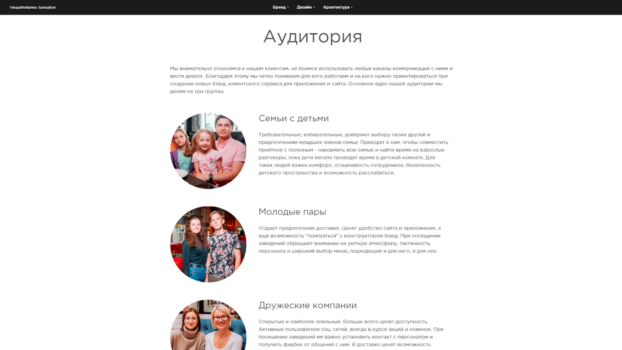 Брендбук для компании ПиццаФабрика