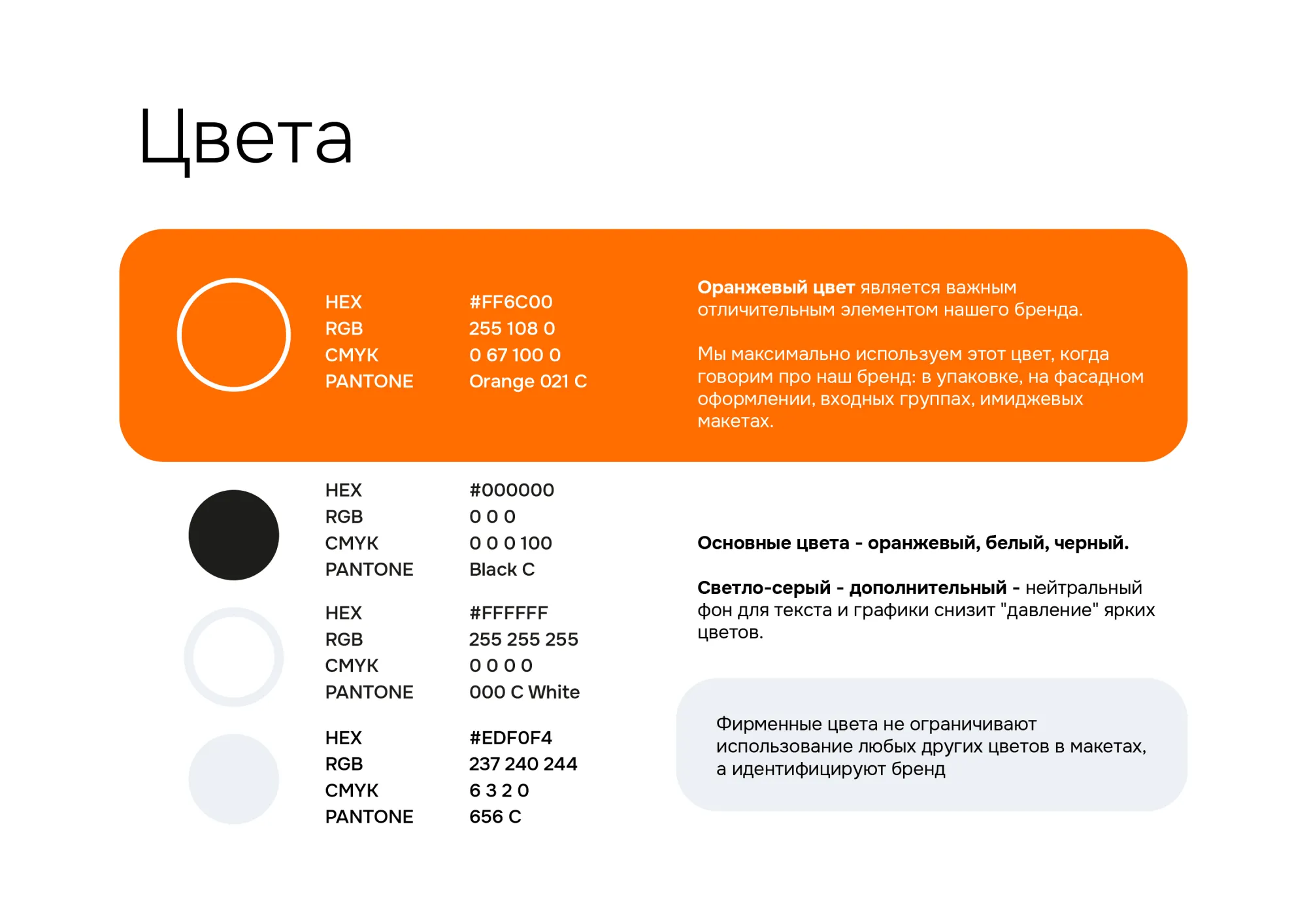 Фирменный стиль для компании Офисариум