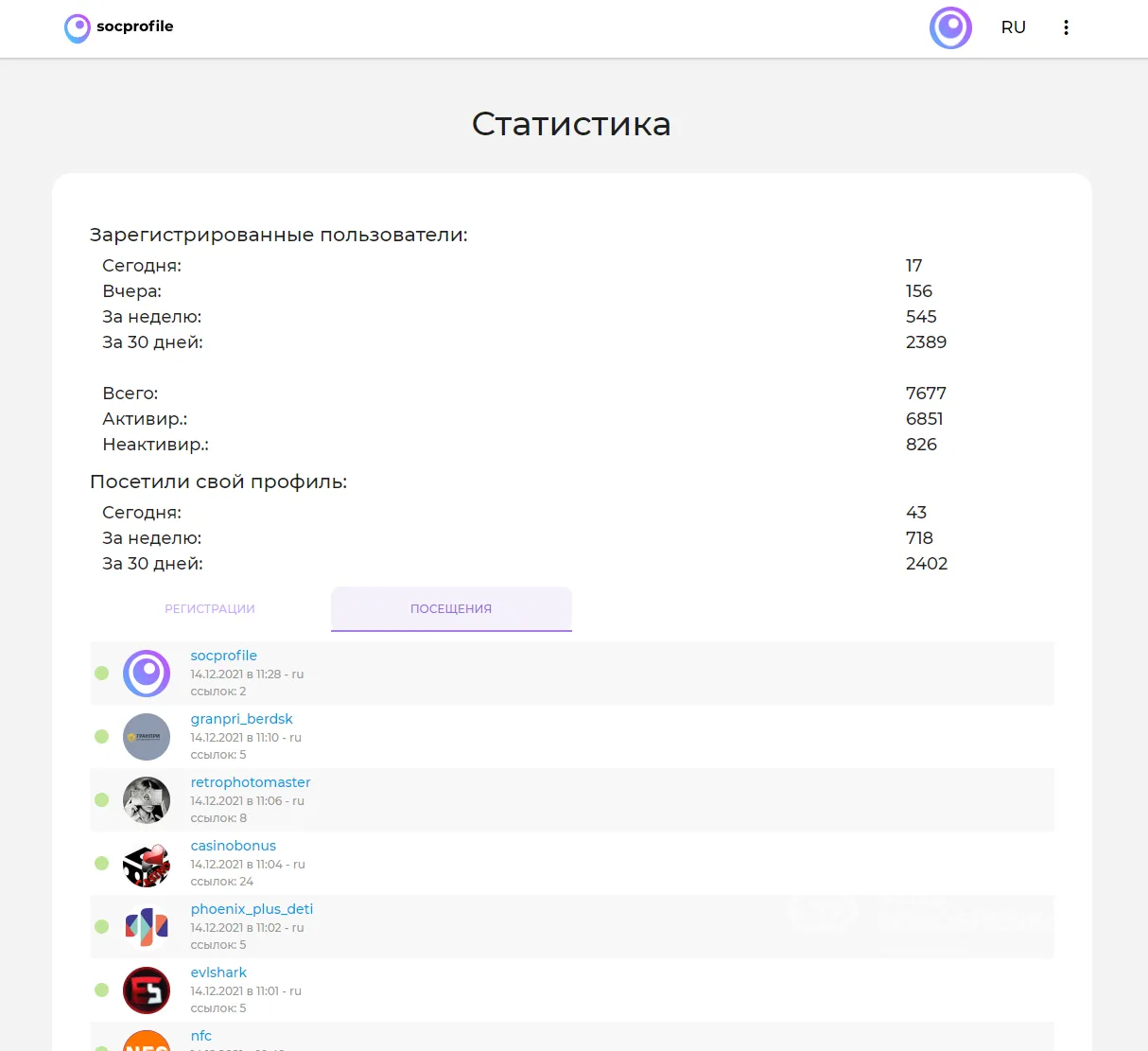 Бесплатный сервис мультиссылок для Instagram - SocProfile.com
